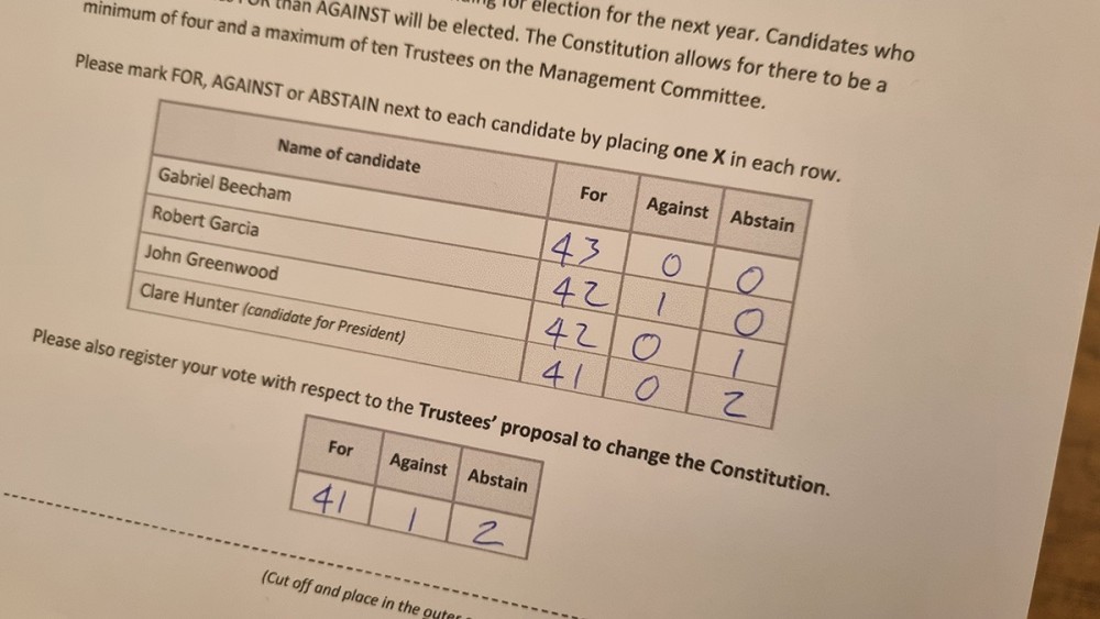 votes.jpg