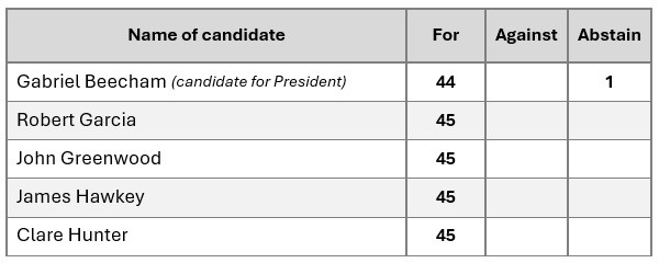 ballot-26.jpg